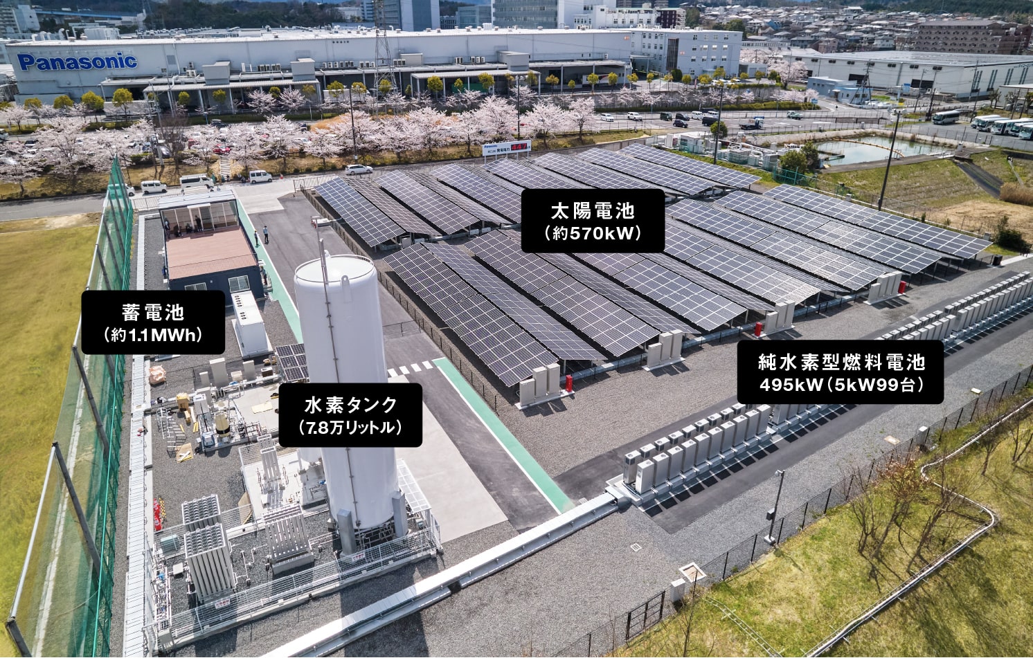 H2 KIBOU FIELD | Make New Magazine「未来の定番」をつくるために、パナソニックのリアルな姿を伝えるメディア